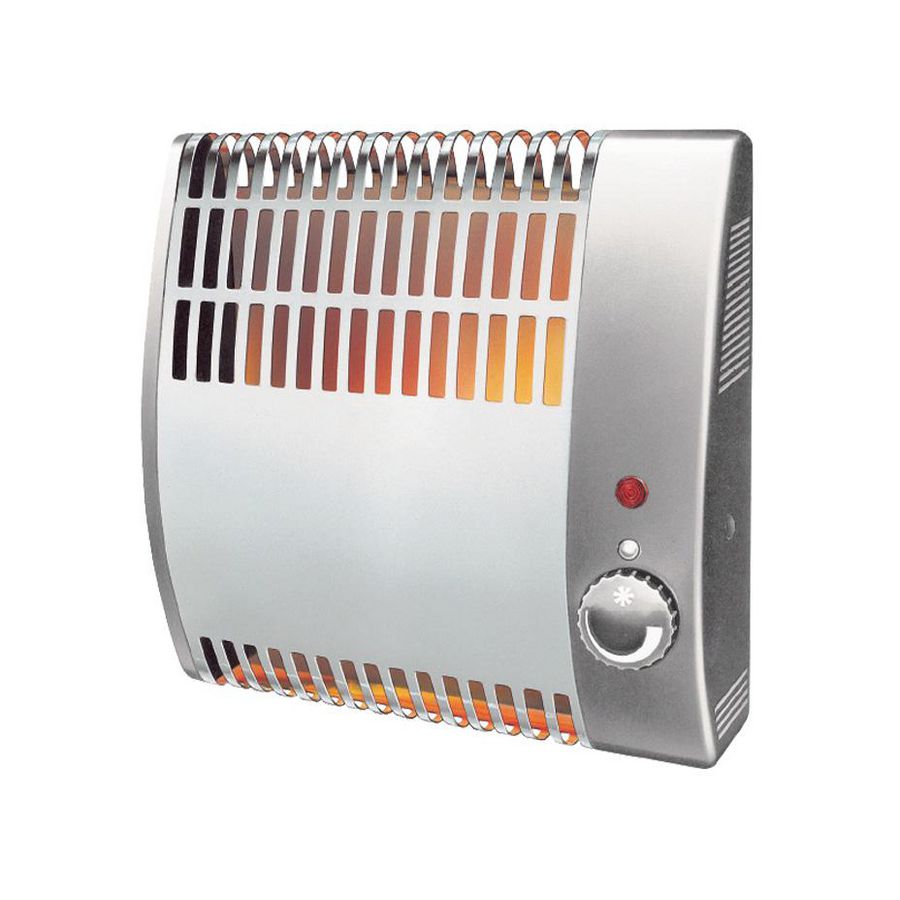 Elektrische convector FROSTFREE 500W tbv vorstbescherming MASTERWATT