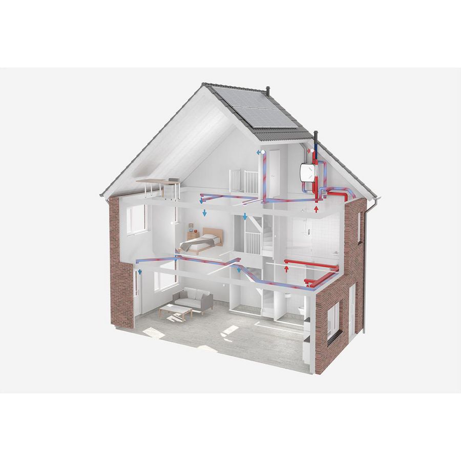Itho Daalderop WTW HRU-3 GBH-001 revisie Inexeon