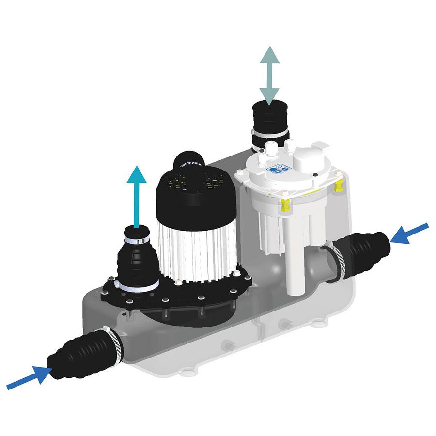 Opvoerinstallatie Sanicom 1 Expert-Line Sanibroyeur