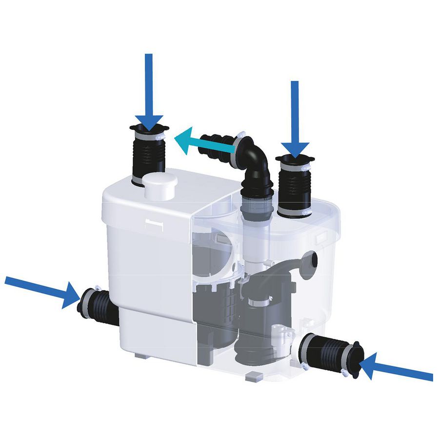 Vuilwaterpomp Sanispeed Silence e+ Expert Line Sanibroyeur