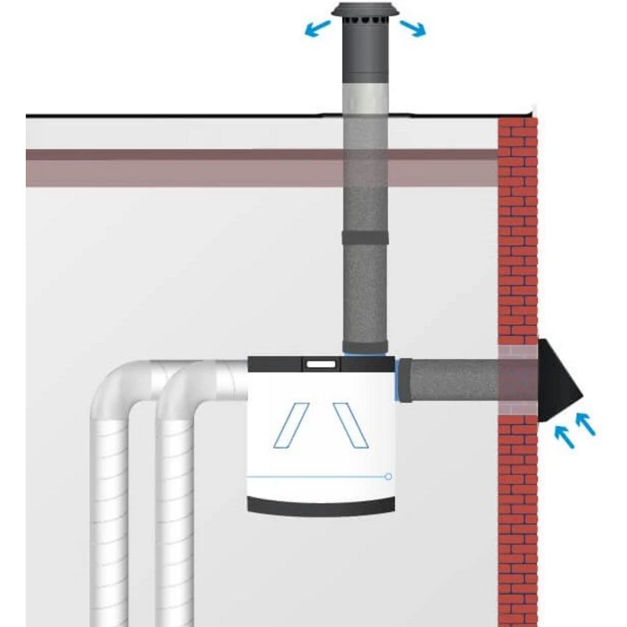 Geveldoorvoer geisoleerd Ø250mm Thermoduct 9mm Econox
