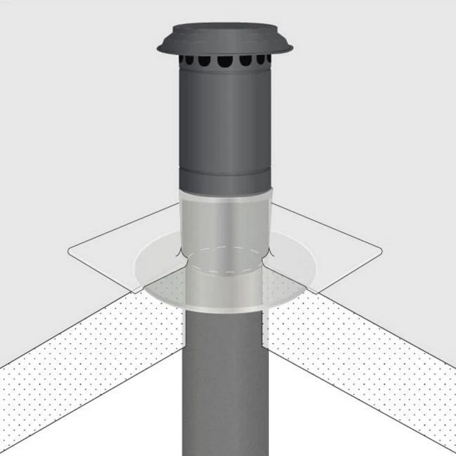 Plakplaat voor dakdoorvoer Ø400mm Econox