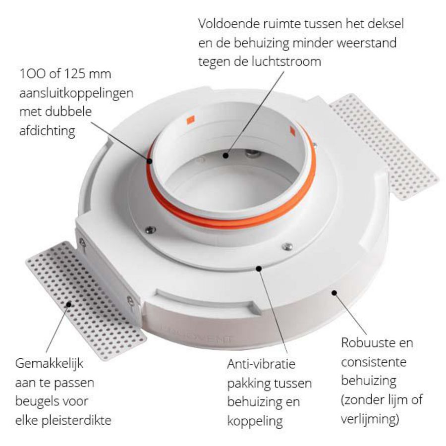 Instucbaar frameloos toe- of afvoer-ventilatieventiel ERGOVENT wit rond aansl. Ø125mm Econox
