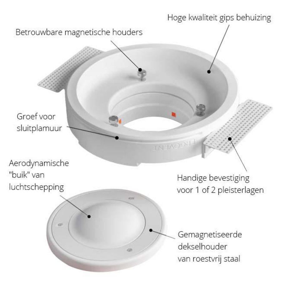 Instucbaar frameloos toe- of afvoer-ventilatieventiel ERGOVENT wit rond aansl. Ø125mm Econox