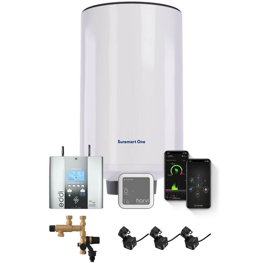 Elektrische boiler totaalpakket SunSmart 50ltr. 150-2950W incl. energieverdeler EDDI+CT-klem Inventum