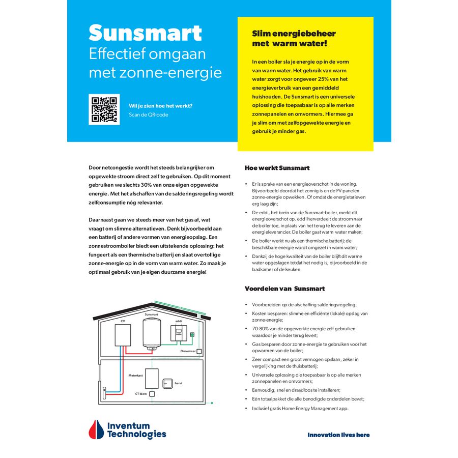 Elektrische boiler totaalpakket SunSmart 50ltr. 150-2950W incl. energieverdeler EDDI+CT-klem Inventum