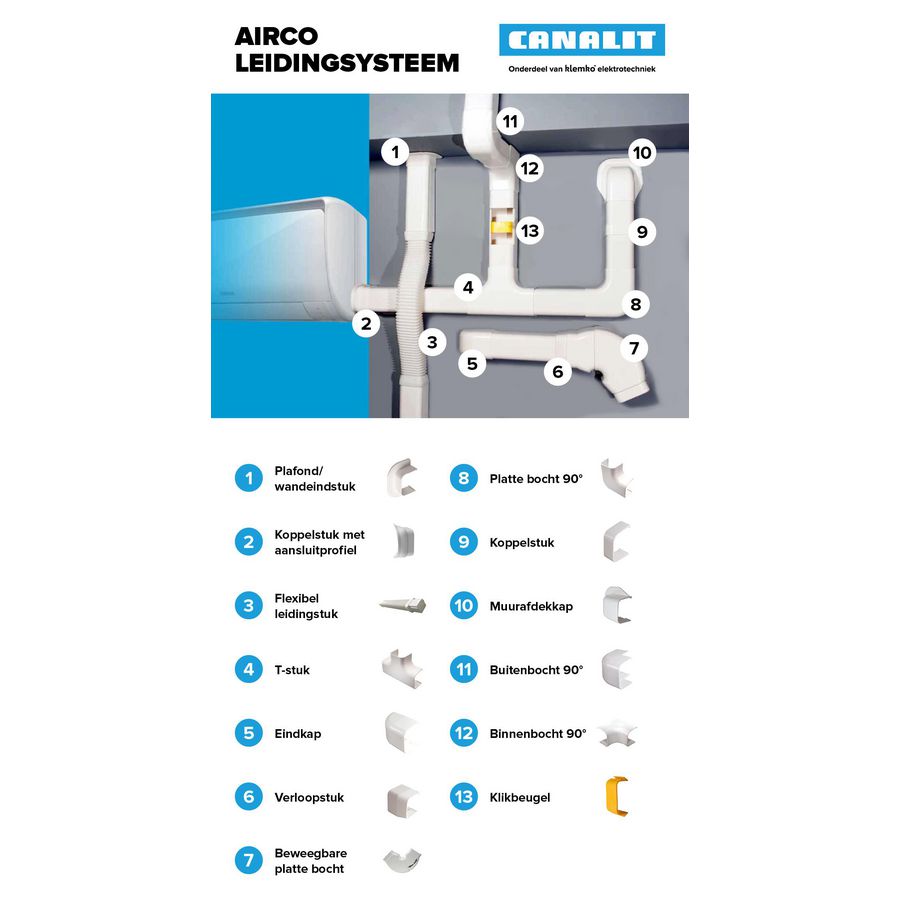 Platte bocht 90° 125x75mm wit PVC RAL9010 Canalit