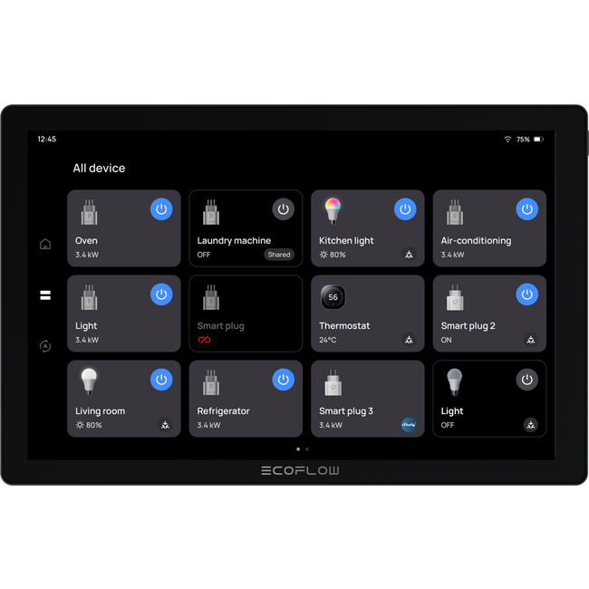 ACTIE | EcoFlow | PowerInsight | Home Energy Monitor