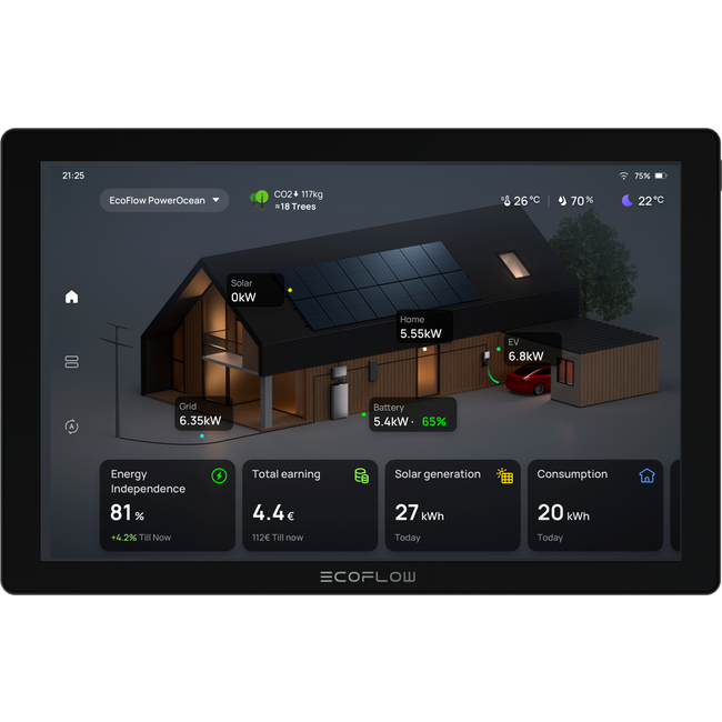 ACTIE | EcoFlow | PowerInsight | Home Energy Monitor