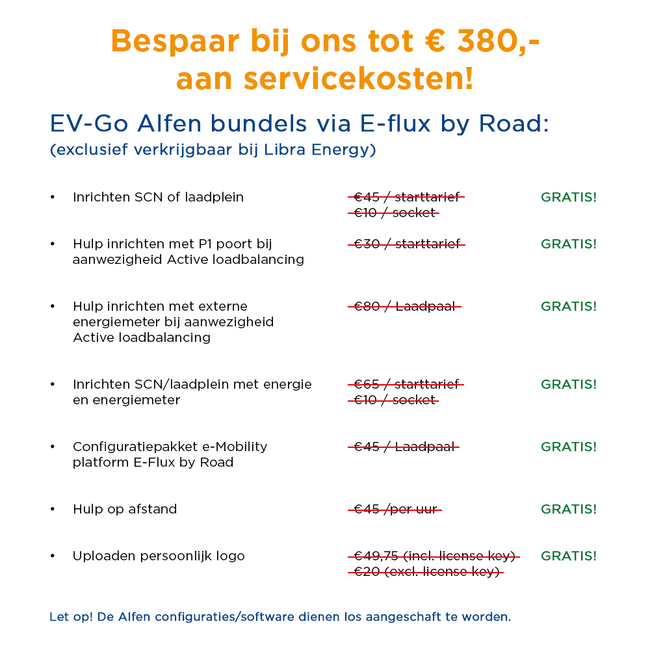 Actie | Alfen | Single Pro-line | 11kW | Socket | Grijs