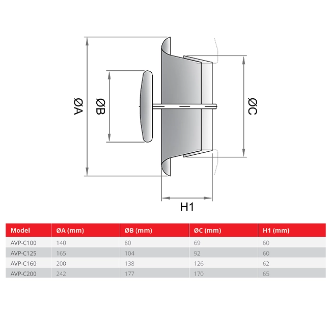 Kunststof ventilatieventiel ø125mm wit met klemveren DVLF125 Econox